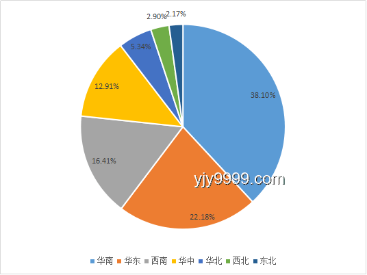 **美国5月关税收入创新高与企业受损的深度对比分析**